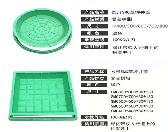 当阳树脂复合种植井盖展示